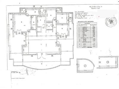 Inchiriere apartament 4 camere zona Herastrau