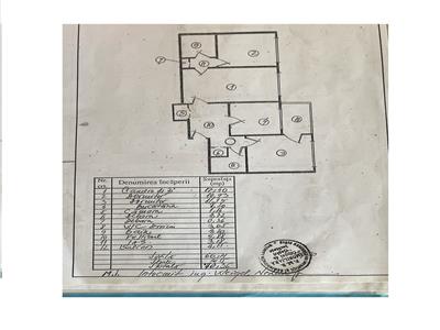 apartament 3 camere de vanzare militari gorjului Bucuresti