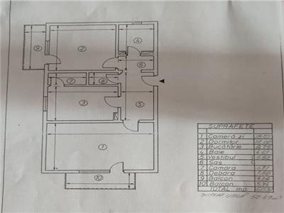 Apartament 2 camere Gorjului