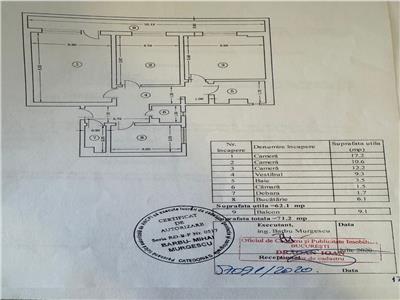 Apartament 3 camere de vanzare Drumul Taberei