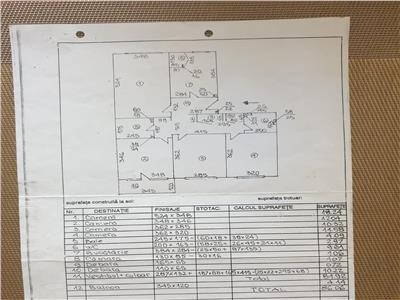 Apartament 4 camere de vanzare Gorjului